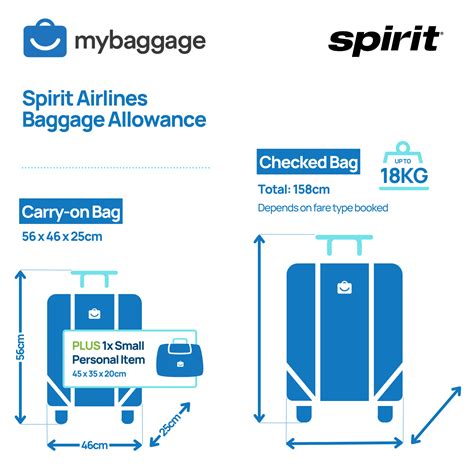 spirit checked bag weight limit.